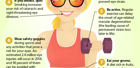 How to have Healthy Eyes. Maple Grove Eye Doctors at Pearle Vision Maple Grove Eye Doctors at Pearle Vision