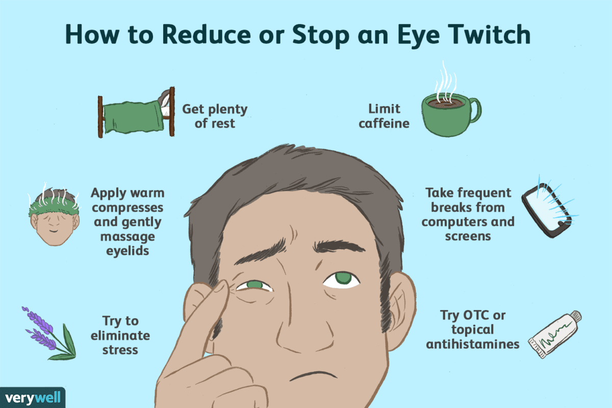 causes of eye and eyelid twitching